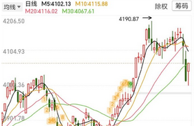 4月23日A股47家公司披露股票回购动态