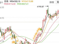 4月23日A股47家公司披露股票回购动态
